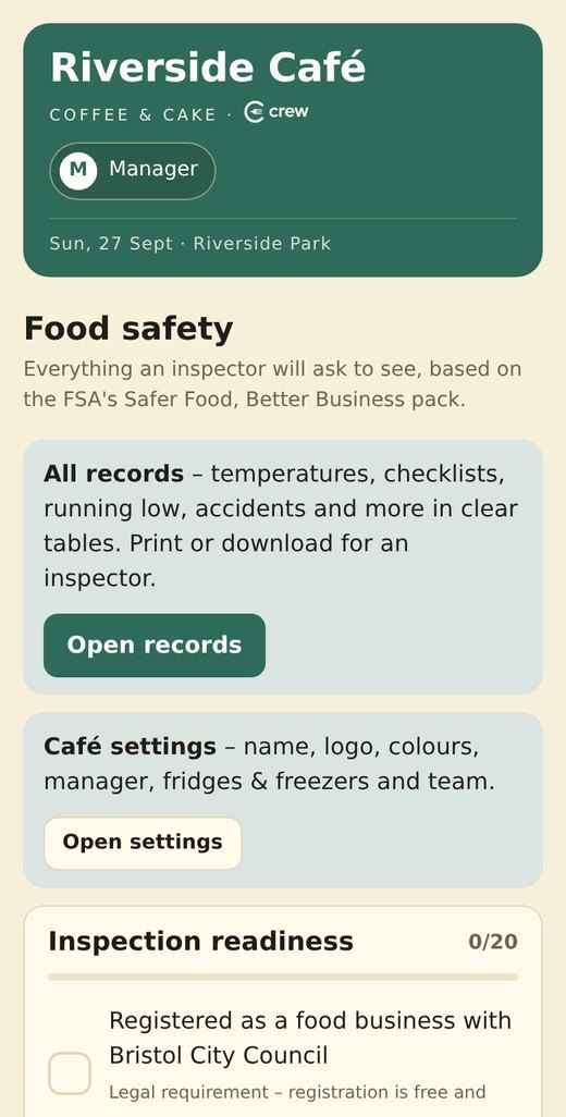 Food safety and inspection records